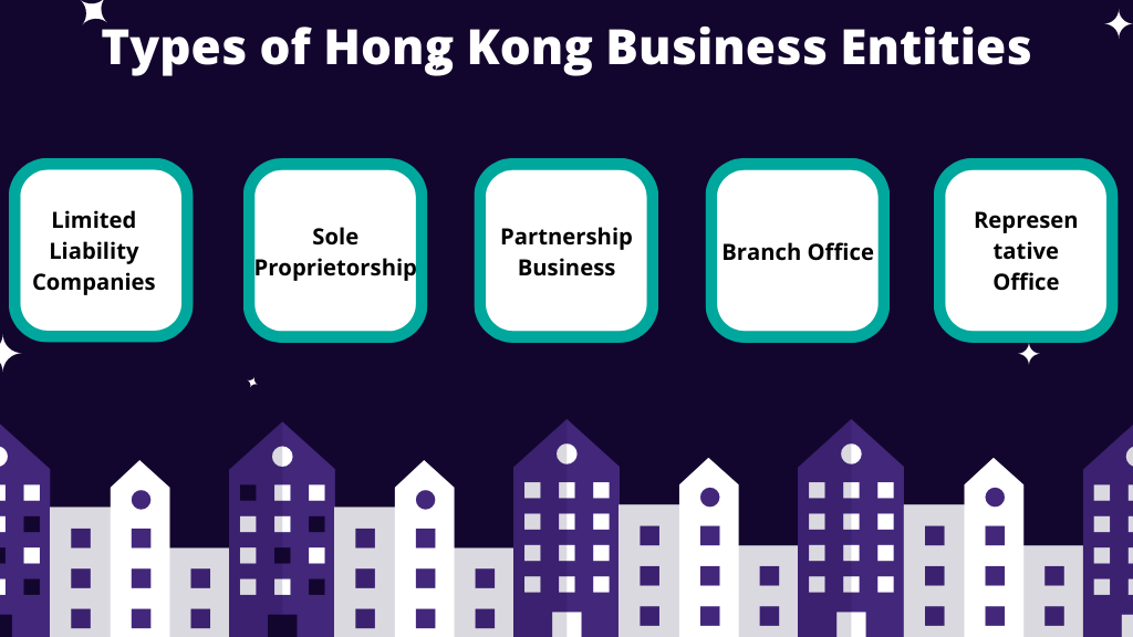 Types of Hong Kong Business entities